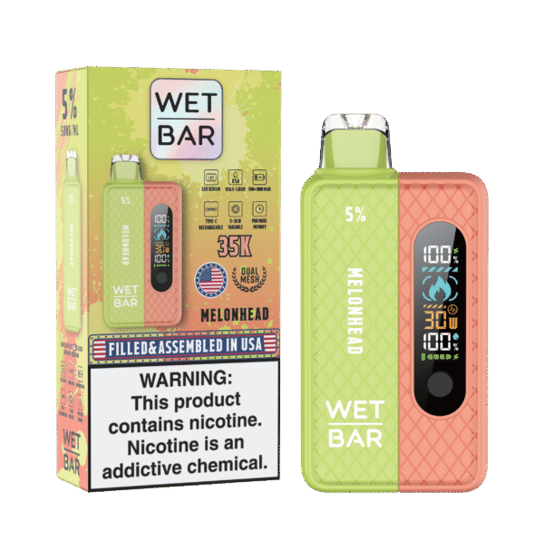 Wet Bar Kit – MelonHead